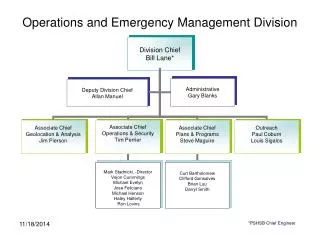 operations and emergency management division