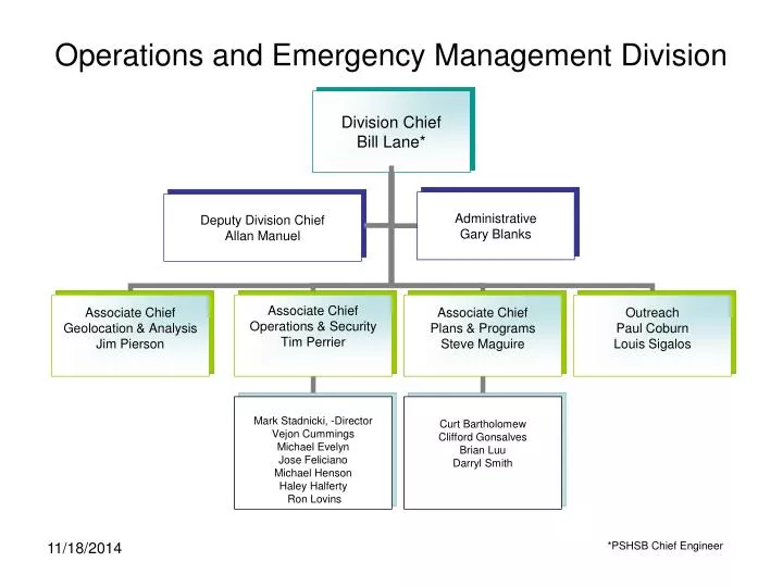 operations and emergency management division