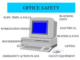 OFFICE SAFETY