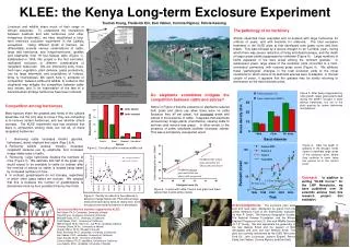 KLEE: the Kenya Long-term Exclosure Experiment