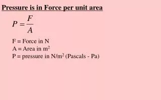 Pressure is in Force per unit area