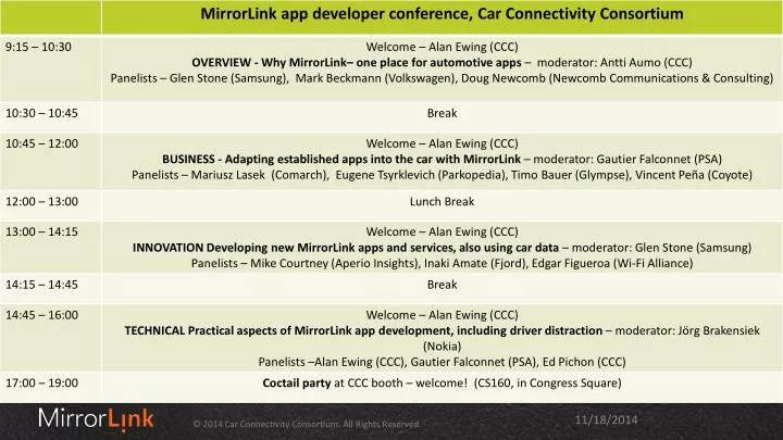 mirrorlink app developer conference