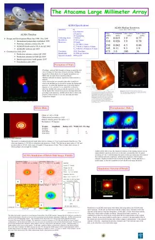 ALMA Timeline