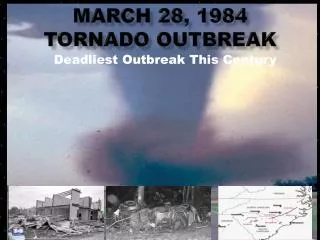 March 28, 1984 Tornado Outbreak