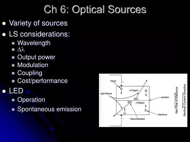 ch 6 optical sources