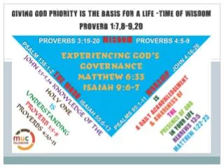 Giving God Priority Joshua 9:1-27