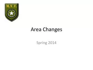 Area Changes