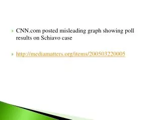 CNN posted misleading graph showing poll results on Schiavo case