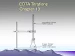 EDTA Titrations Chapter 13 - slide 1