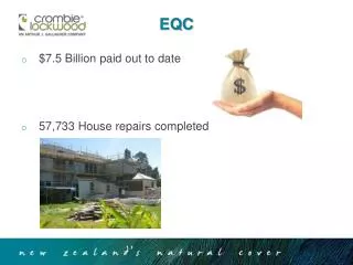 EQC