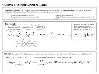 ANATOMY OF BINOMIAL PROBABILITIES