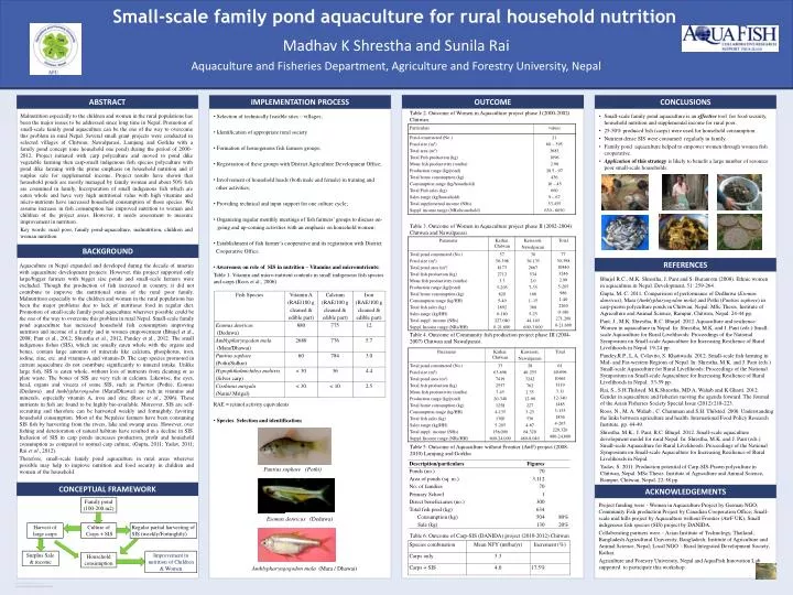 small scale family pond aquaculture for rural household nutrition
