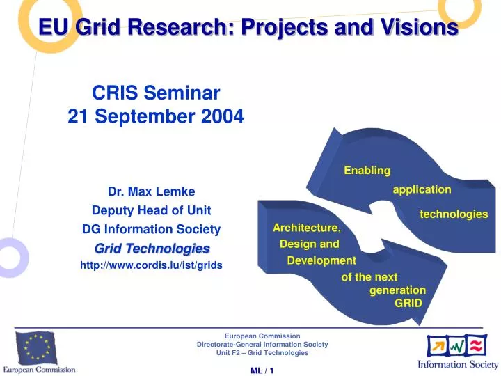 eu grid research projects and visions