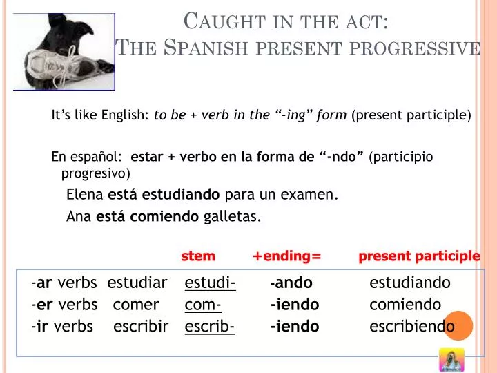 caught in the act the spanish present progressive