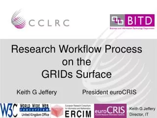 Research Workflow Process on the GRIDs Surface