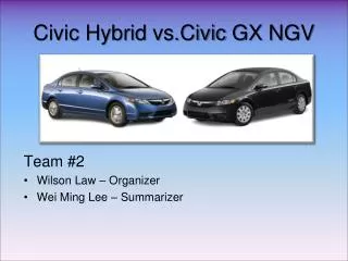 Civic Hybrid vs.Civic GX NGV