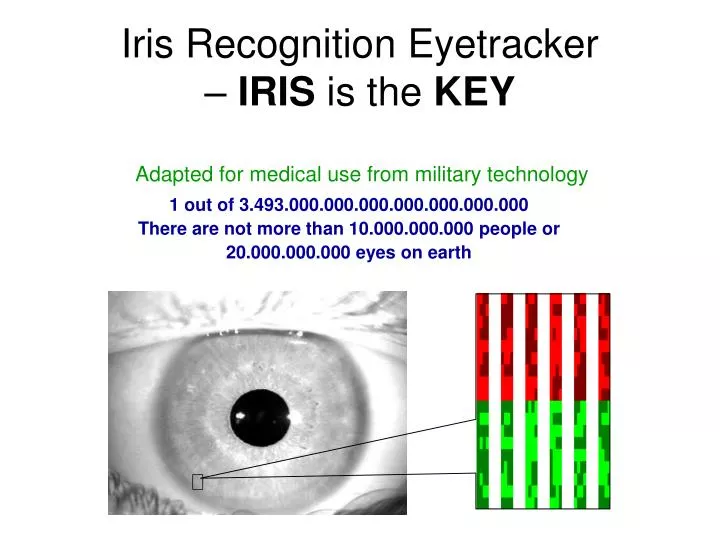 iris recognition eyetracker iris is the key