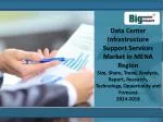Data Center Infrastructure Support Services Market 2018 - slide 1