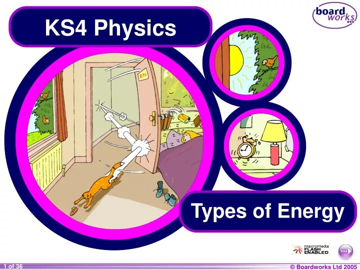 ks4 physics