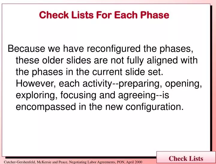 check lists for each phase