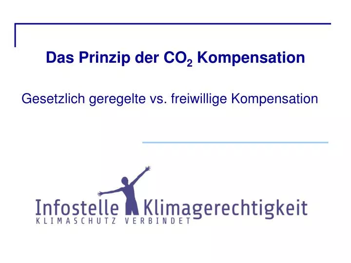 das prinzip der co 2 kompensation