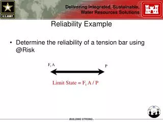 Reliability Example