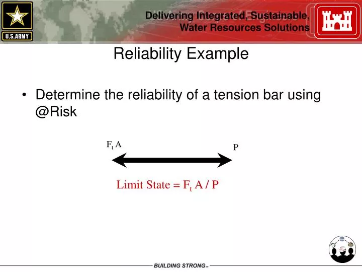 reliability example