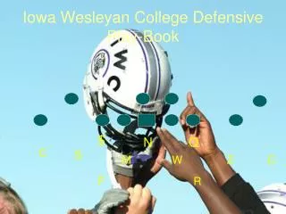 Iowa Wesleyan College Defensive Play-Book