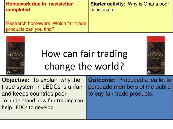 how can fair trading change the world