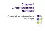Chapter 4 Circuit-Switching Networks - slide 1