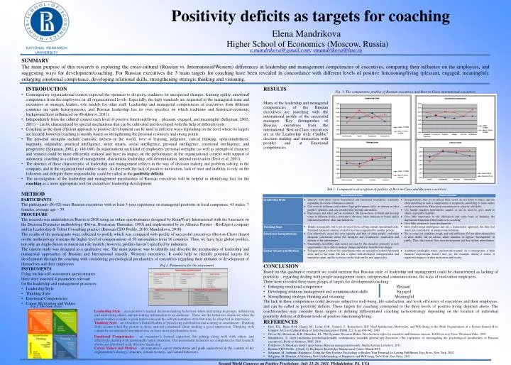 positivity deficits as targets for coaching