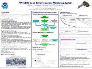 Implementation and Processing outline Processing Framework of VIIRS instrument monitoring System