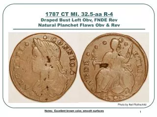 1787 CT MI. 32.5-aa R-4 Draped Bust Left Obv, FNDE Rev Natural Planchet Flaws Obv &amp; Rev