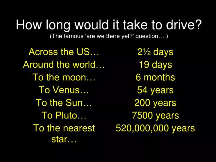 how long would it take to drive the famous are we there yet question