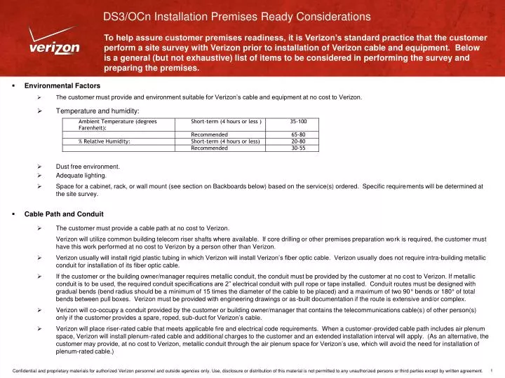 ds3 ocn installation premises ready considerations