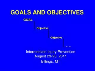 GOALS AND OBJECTIVES