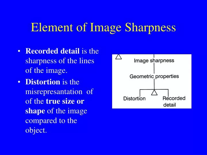 element of image sharpness