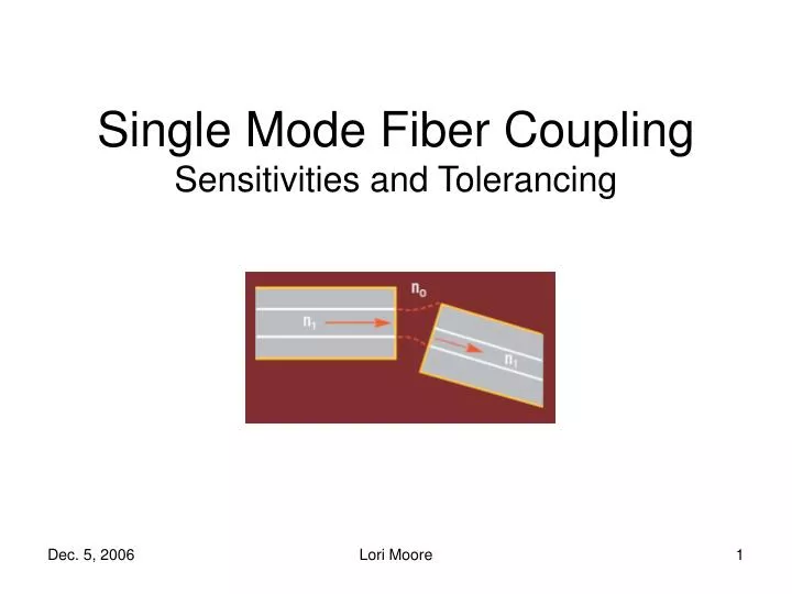 single mode fiber coupling sensitivities and tolerancing