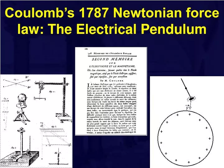 coulomb s 1787 newtonian force law the electrical pendulum