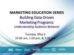 Tuesday, May 6 10:00 am, 1:00 pm, &amp; 3:00 pm - slide 1