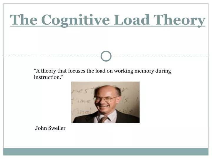 the cognitive load theory