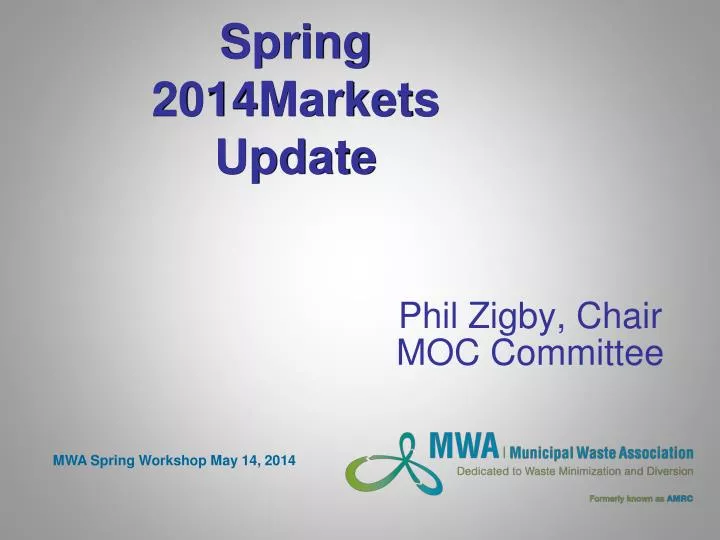 spring 2014 markets update