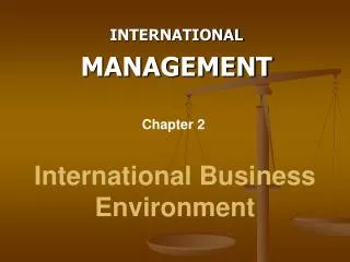 International Business Environment