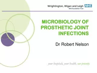 MICROBIOLOGY OF PROSTHETIC JOINT INFECTIONS