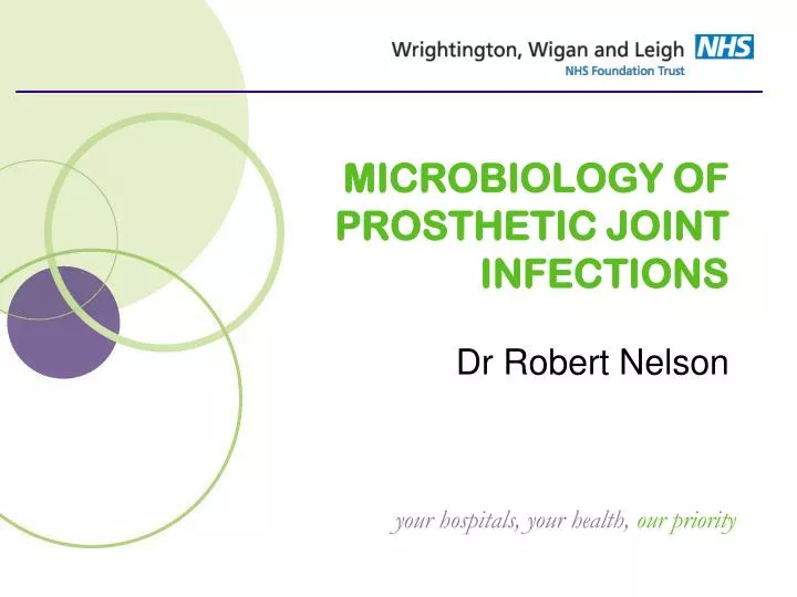 microbiology of prosthetic joint infections
