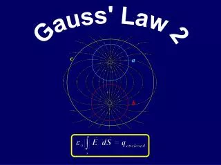 Gauss' Law 2