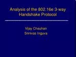 Analysis of 802.16e 3-Way Handshake Protocol and Its Vulnerabilities - slide 1