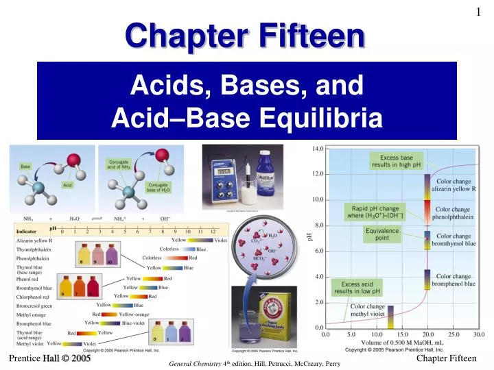 acids bases and acid base equilibria