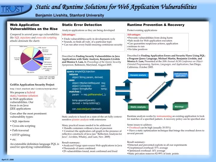 static and runtime solutions for web application vulnerabilities