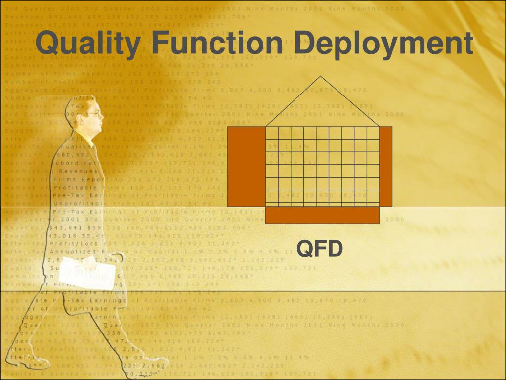 PPT - Quality Function Deployment PowerPoint Presentation, free ...